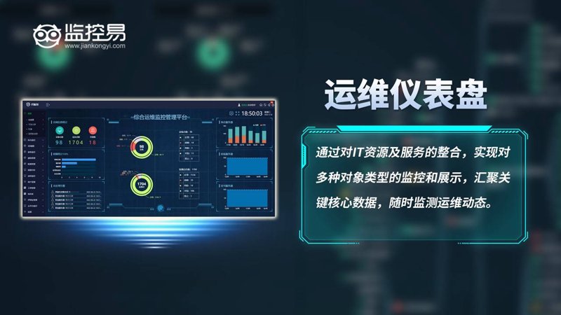 监控系统运维