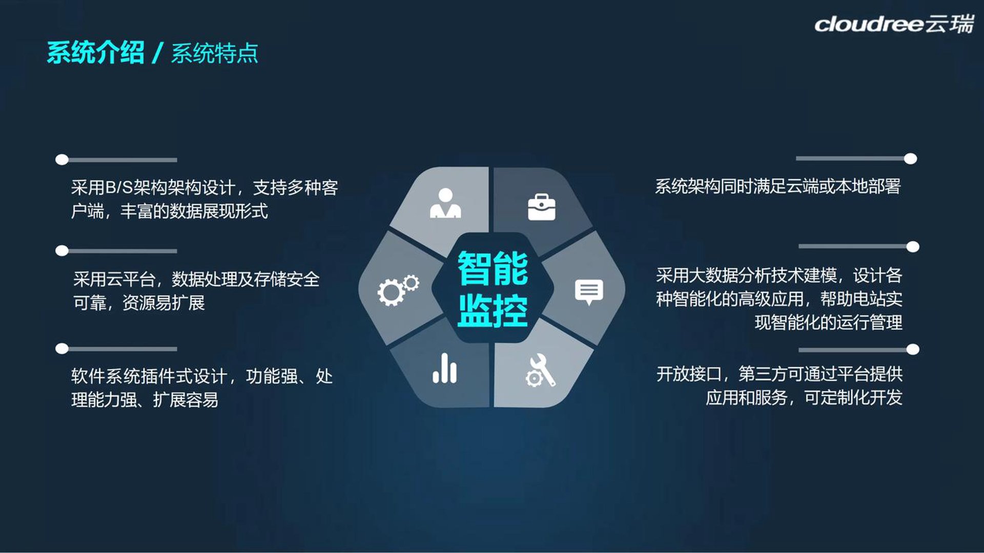 运维帮科技
