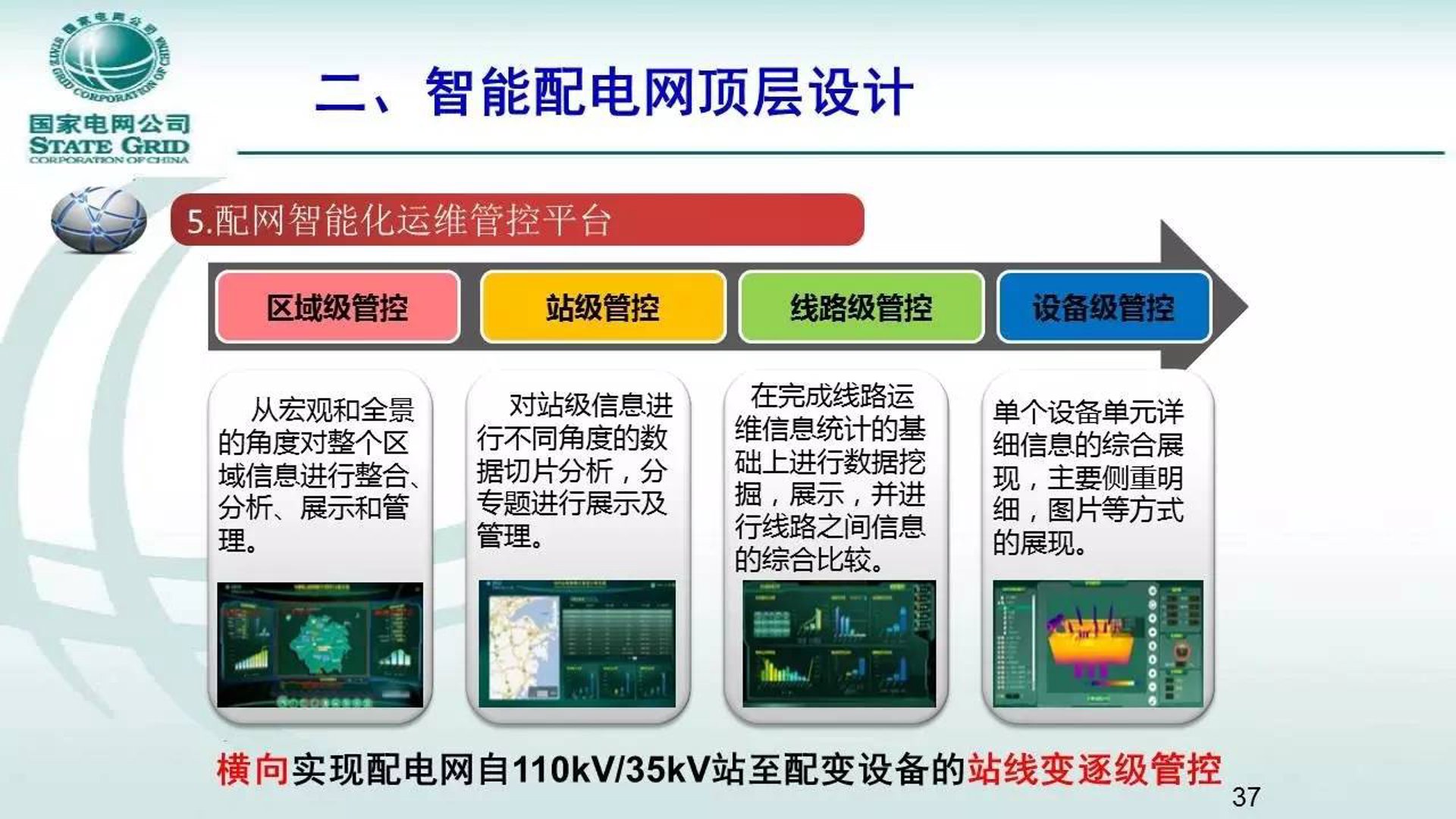 运维帮科技